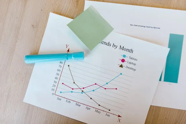 Printed statistics charts and graphs for homework analysis Printed statistics charts and graphs for homework analysis